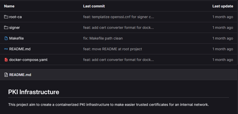 PKI Project repository